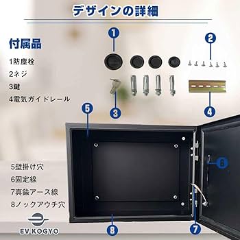 Amazon | 電気ボックス スチール製ボックス コントロール